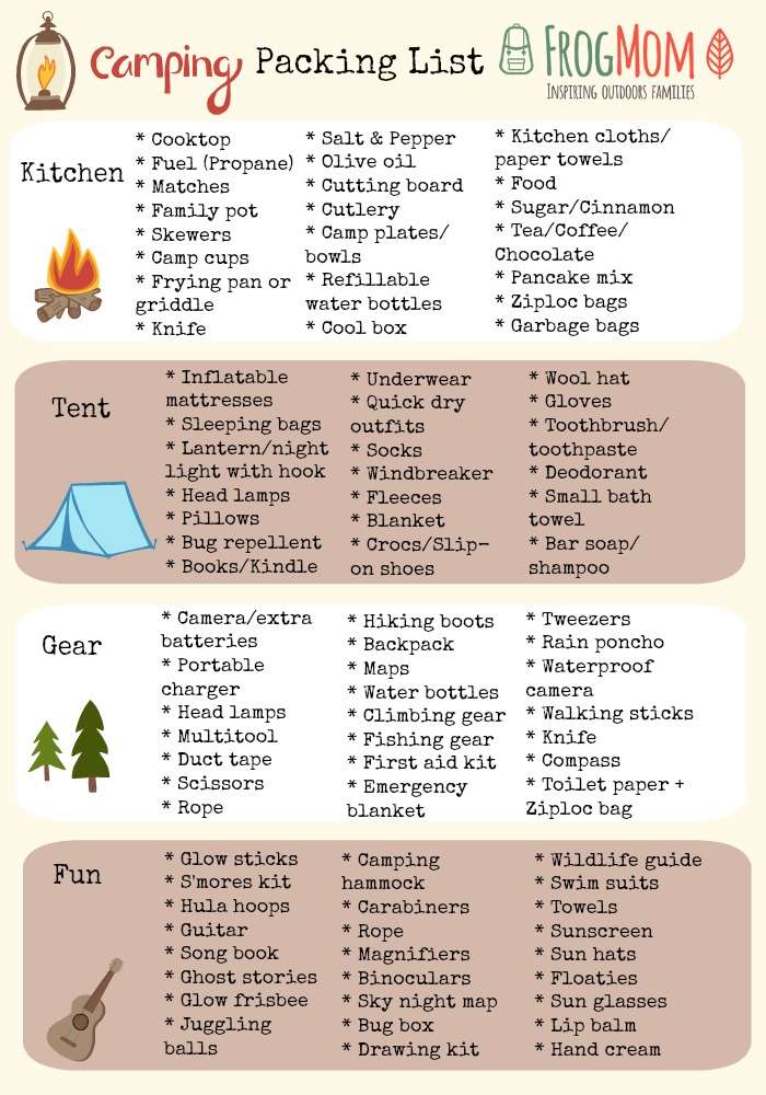Camping Packing List With Kids: Everything You Need for a Fun Trip!