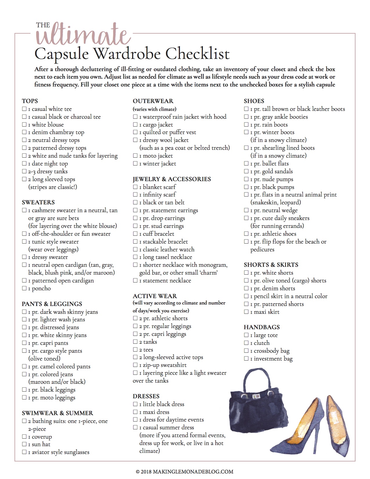 Ultimate Checklist: Must Haves for a Fashion Doll