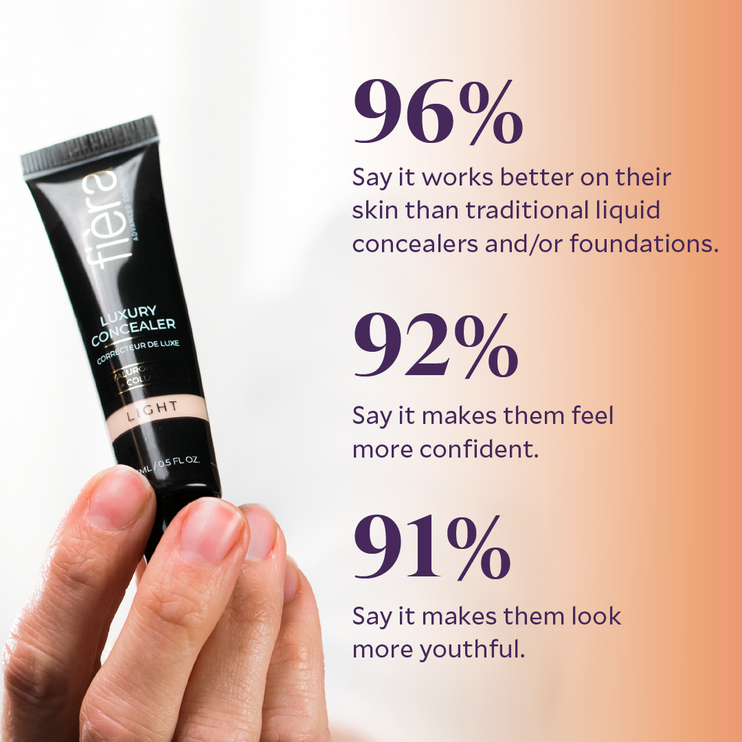 Shop Fiera Cosmetics Now Find Out Who Sells Fiera