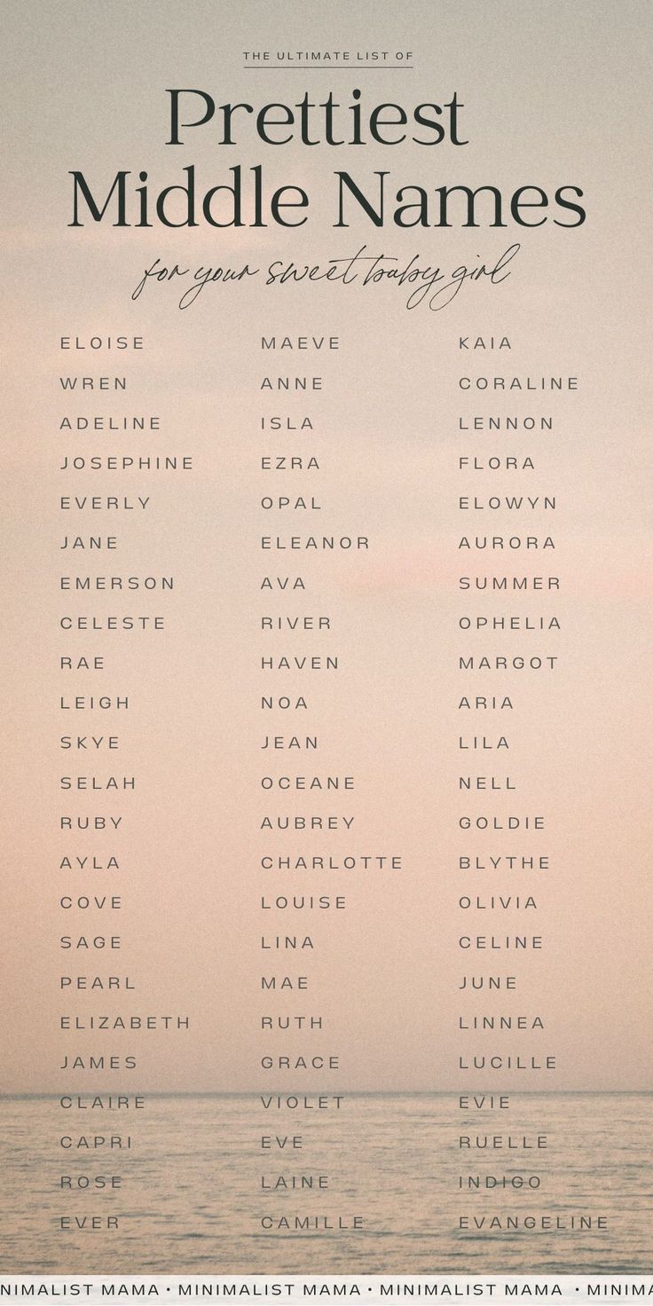 Cool Middle Names for Reign? Heres Your Ultimate List!
