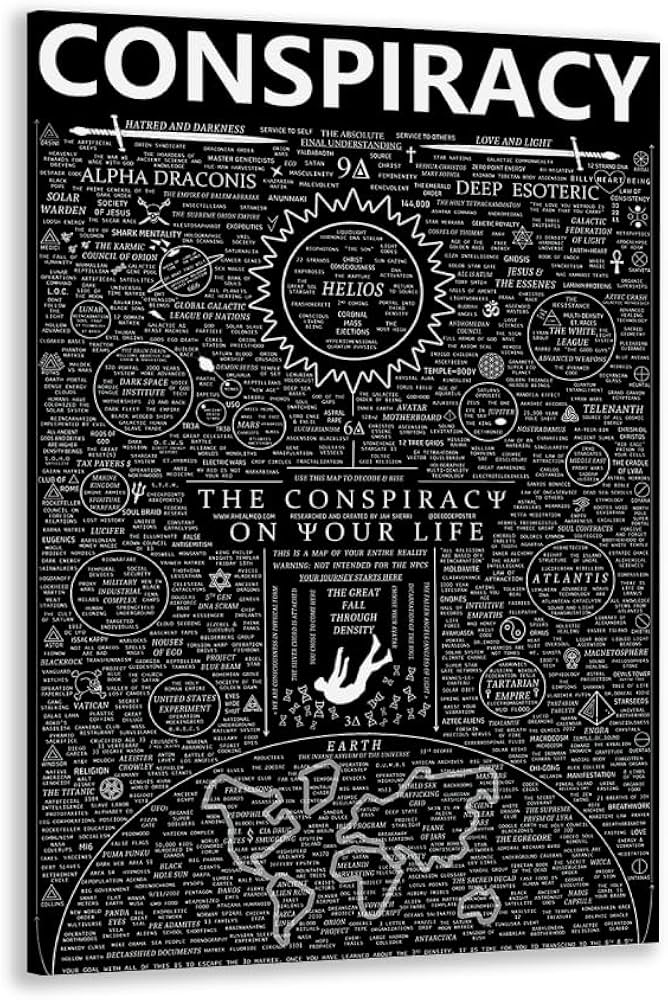 the conspiracy of your life poster: Decode the Symbols and Unravel the Enigma