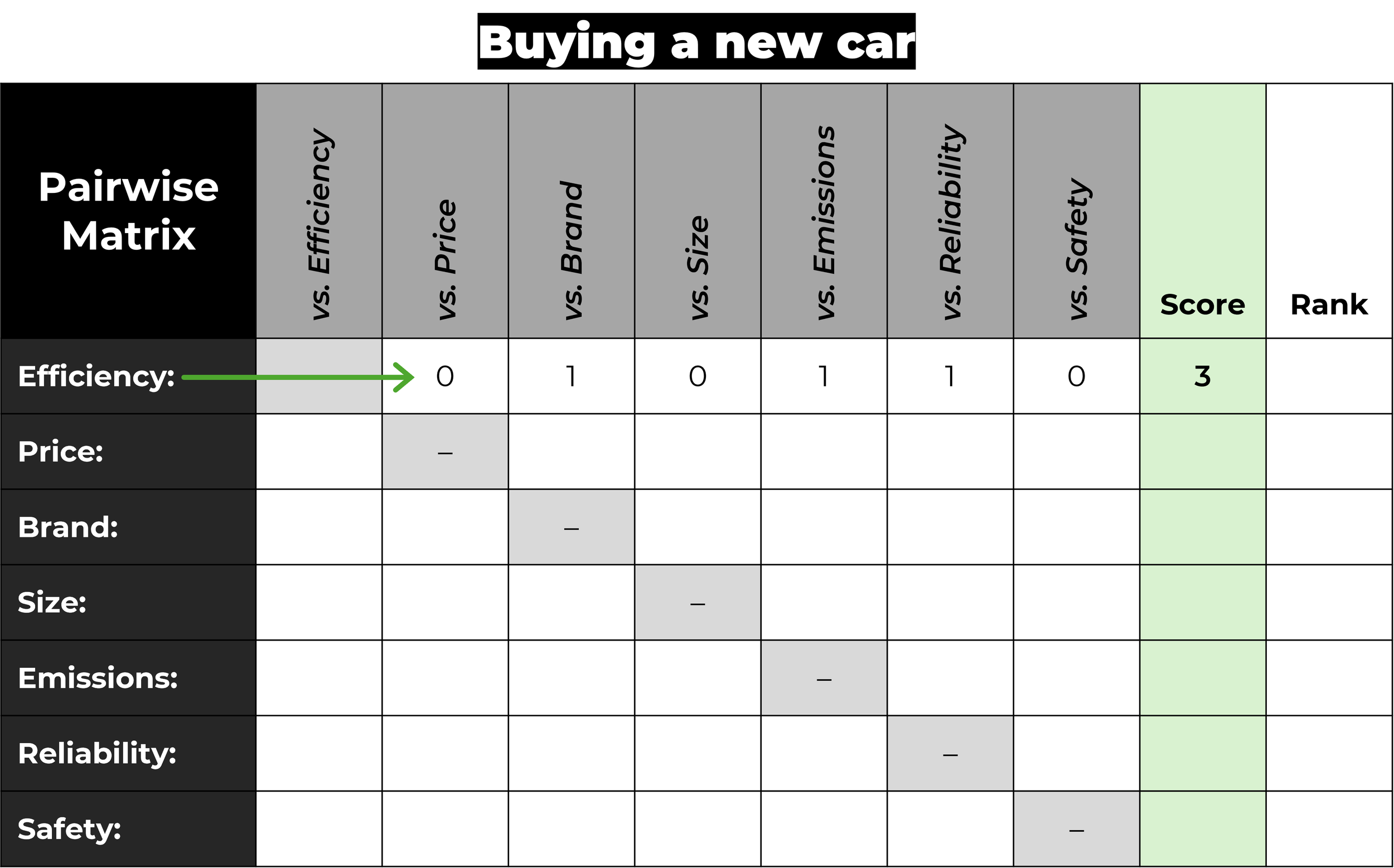 Kohlights vs. Competitors: A Head-to-Head Comparison