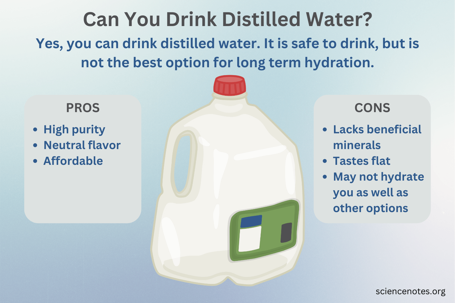 Is Well Water Distilled Safe to Drink? What You Should Consider