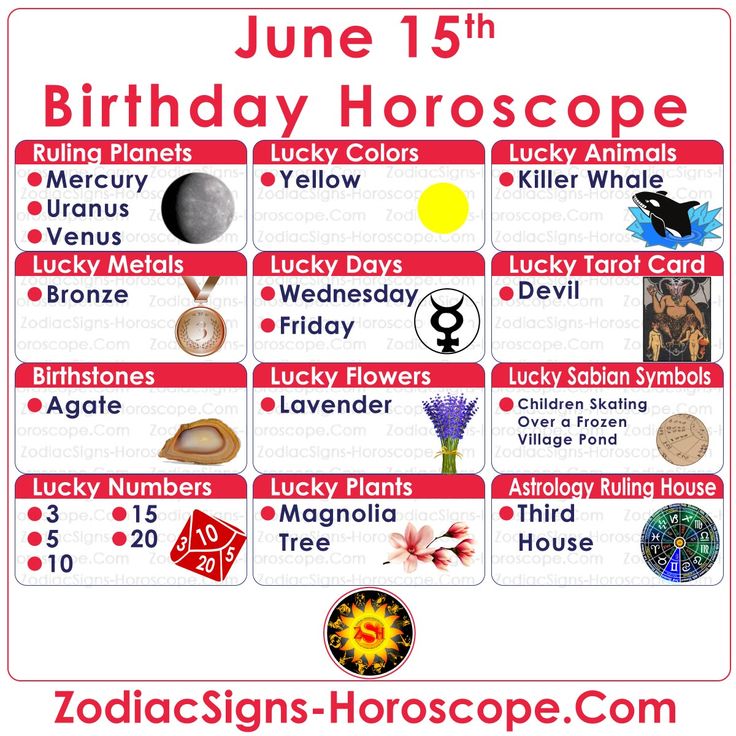 June 15th Birthday Horoscope: What Your Zodiac Sign Says About You?