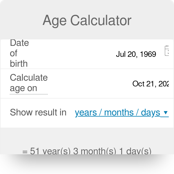 Born November 8 2002 How Old Are You Today Lets Calculate Your Age Easily