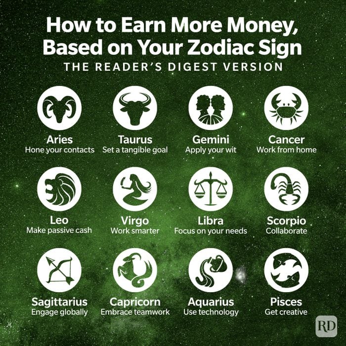 Money Horoscope by Date of Birth: How to Attract More Money and Wealth?