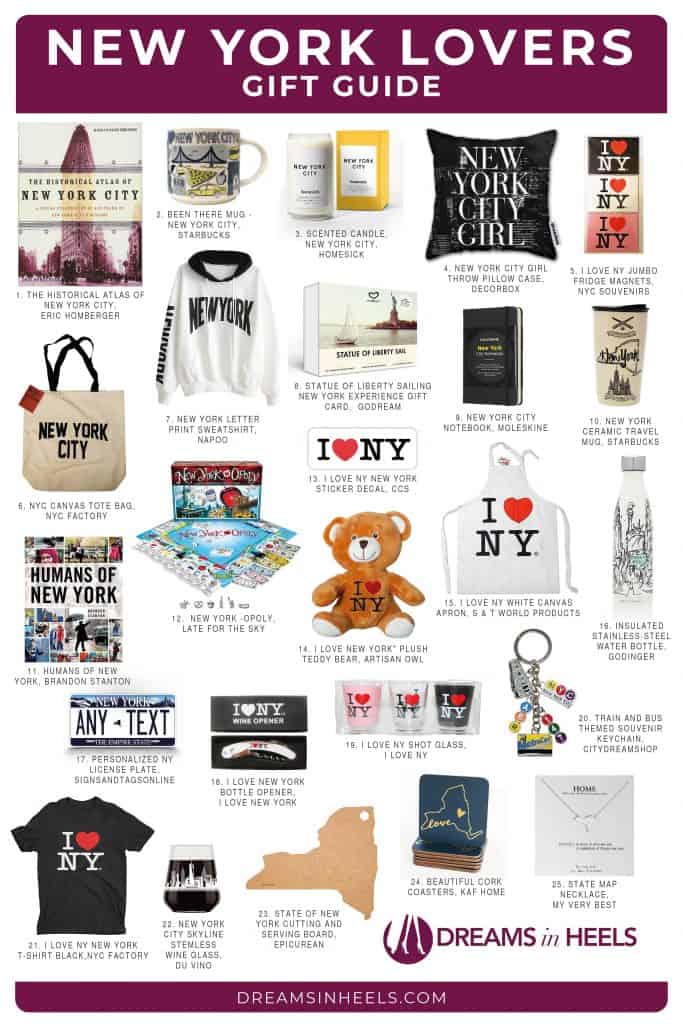 Surprise Them with Unique Gifts for New Yorkers: Top Gift Ideas