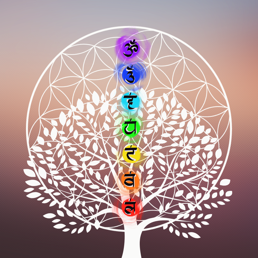 Discover the Power within Tree of Life Chakras Now