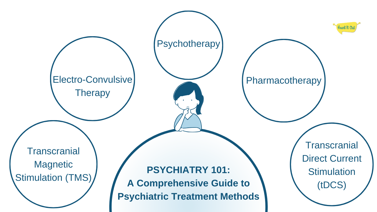Is New Life Psychiatry Right for You? Learn About Our Effective Treatment Methods