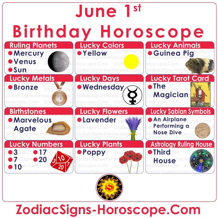 Born on June 1? Your Complete June 1 Birthday Horoscope Guide is Here