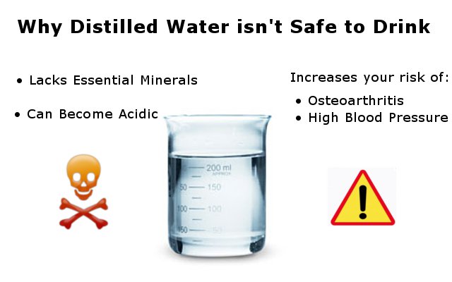 Is Well Water Distilled Safe to Drink? What You Should Consider
