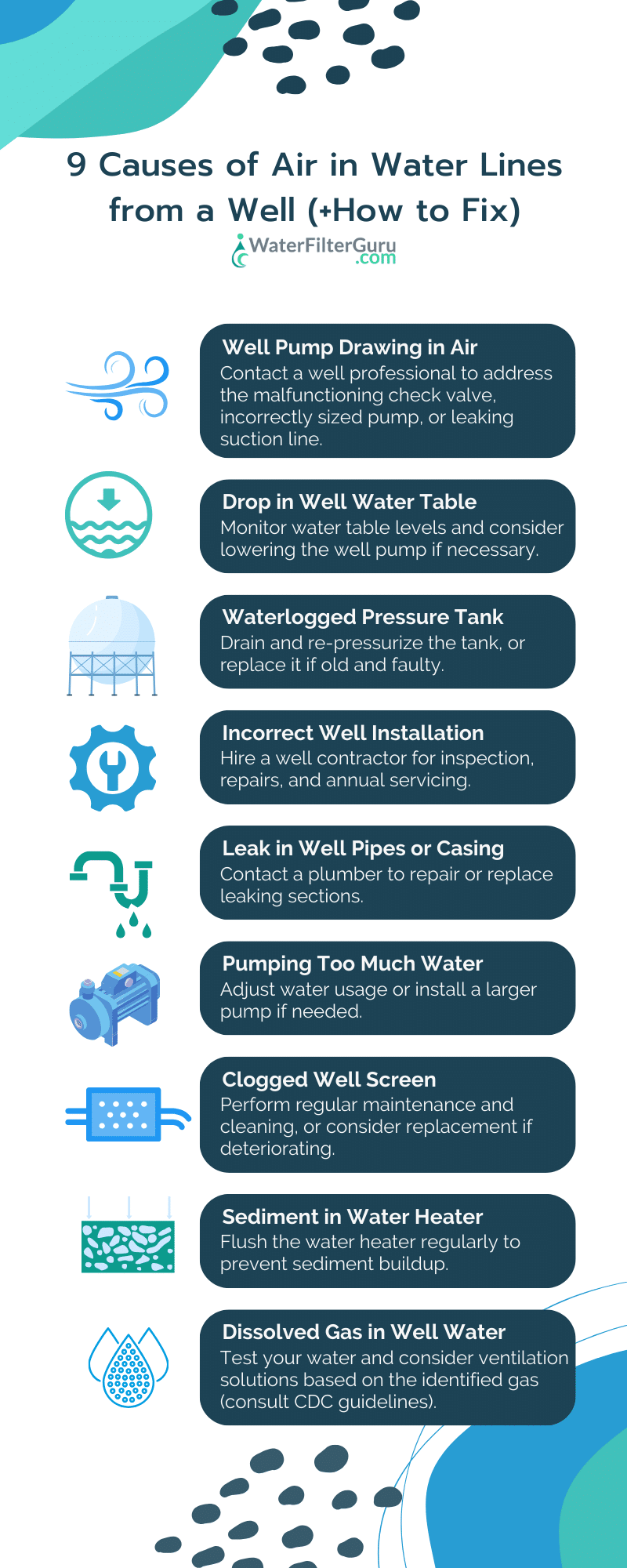 Why Is There Air in My Well Water Lines? Causes and Solutions