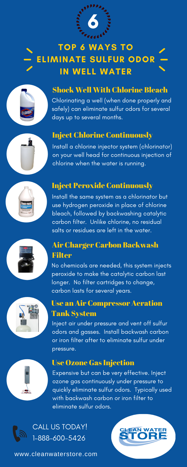 How Do You Get Sulfur Out of Well Water: Simple DIY Guide