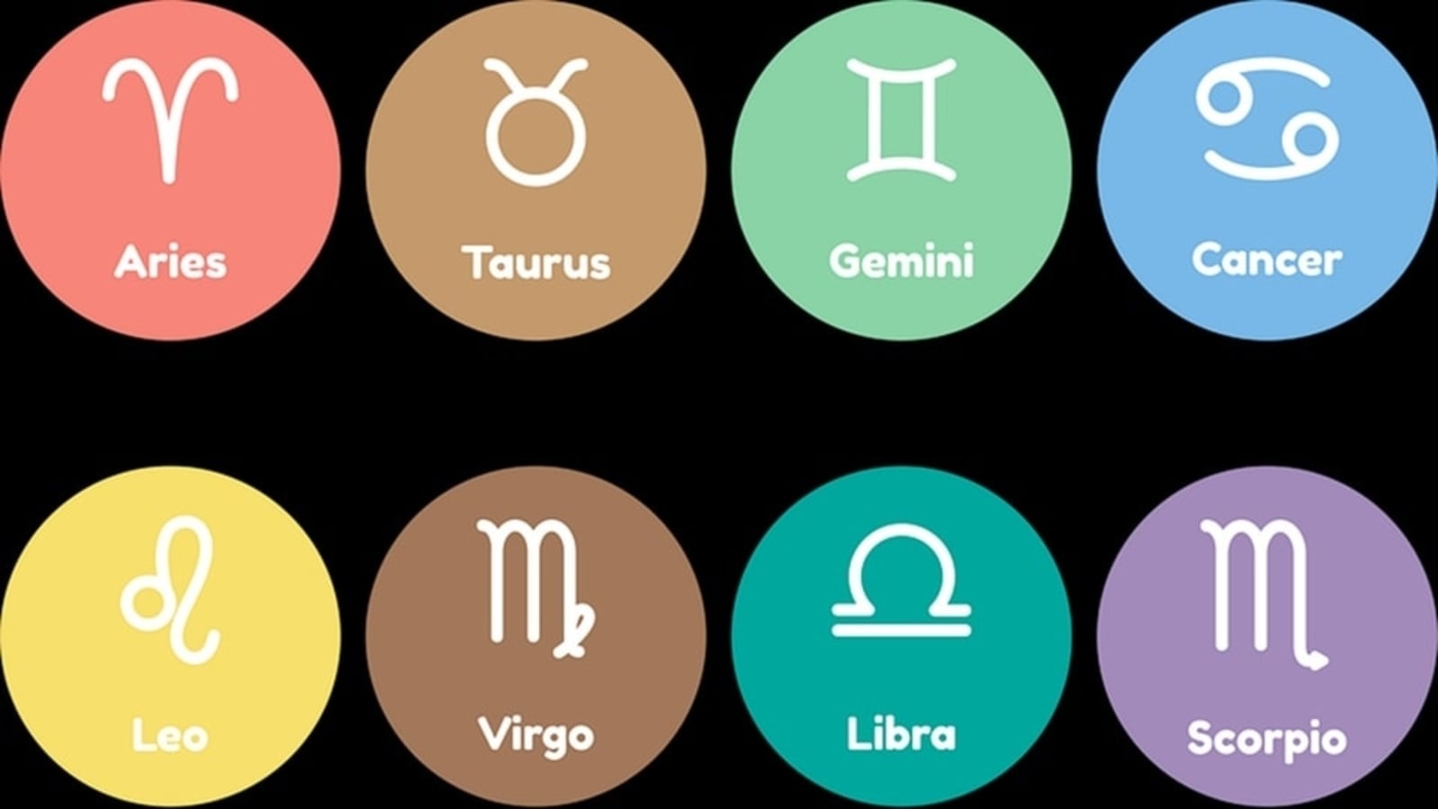 Daily Horoscope South Africa: Check Your Zodiac Signs Forecast