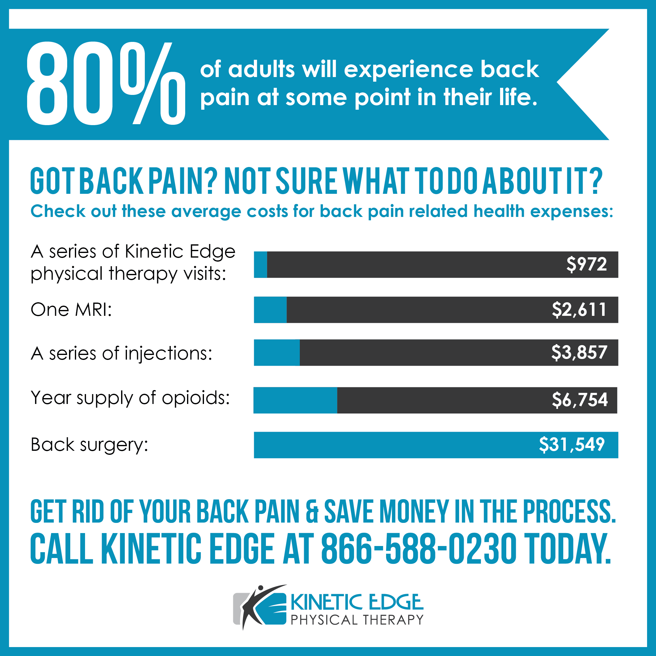 Breaking Down Past Life Therapy Cost: What to Expect to Pay?