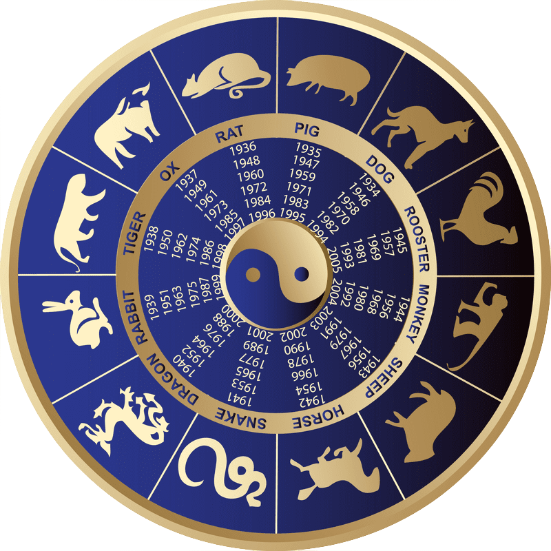 Find Your Destiny with Dragon Tool Horoscope Now