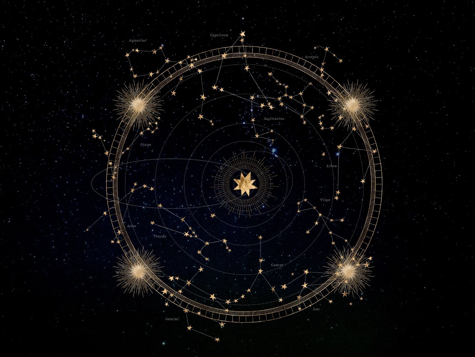 Royal Stars Horoscope: See Your Weekly and Monthly Forecast