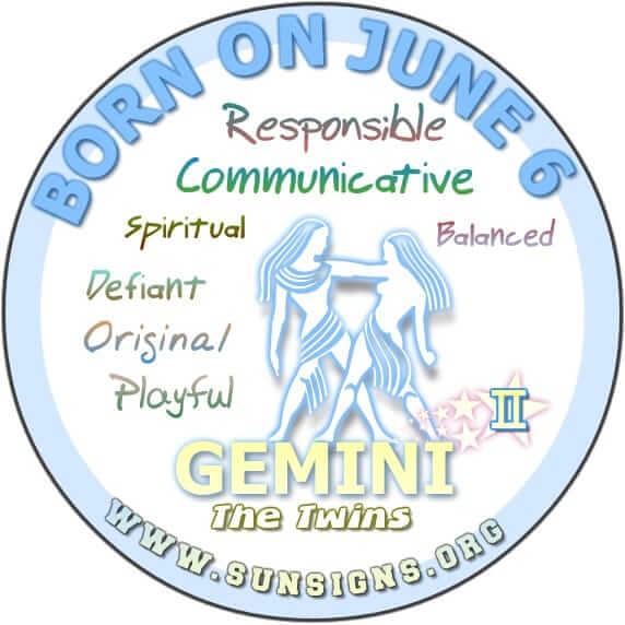 June 6th Birthday Personality: Traits, Love, and Career Horoscope