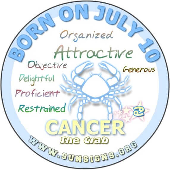 July 10 Birthday Horoscope: Your Personality Traits Revealed