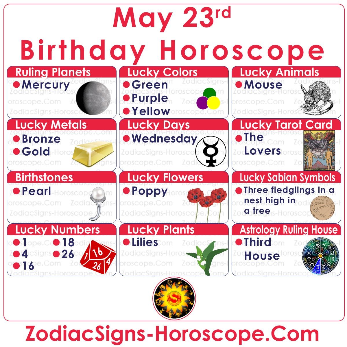 May 23rd Birthday Horoscope: What Your Zodiac Sign Says About You?