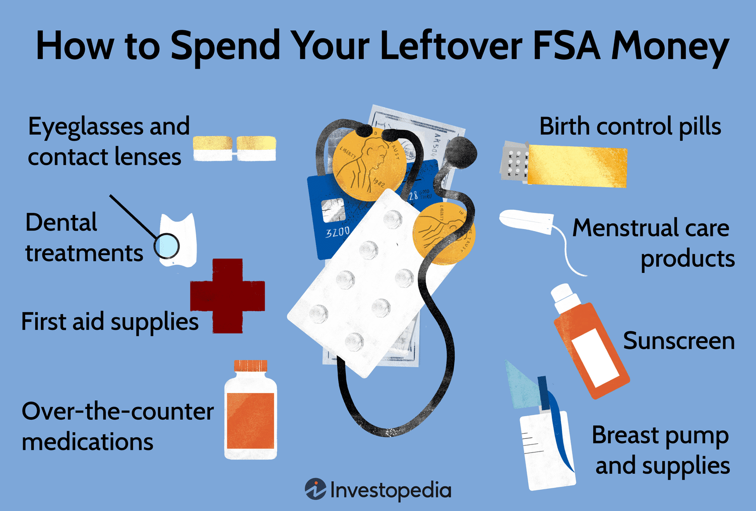 Flexible Spending Accounts Can They Cover the Cost of Cosmetic Surgery