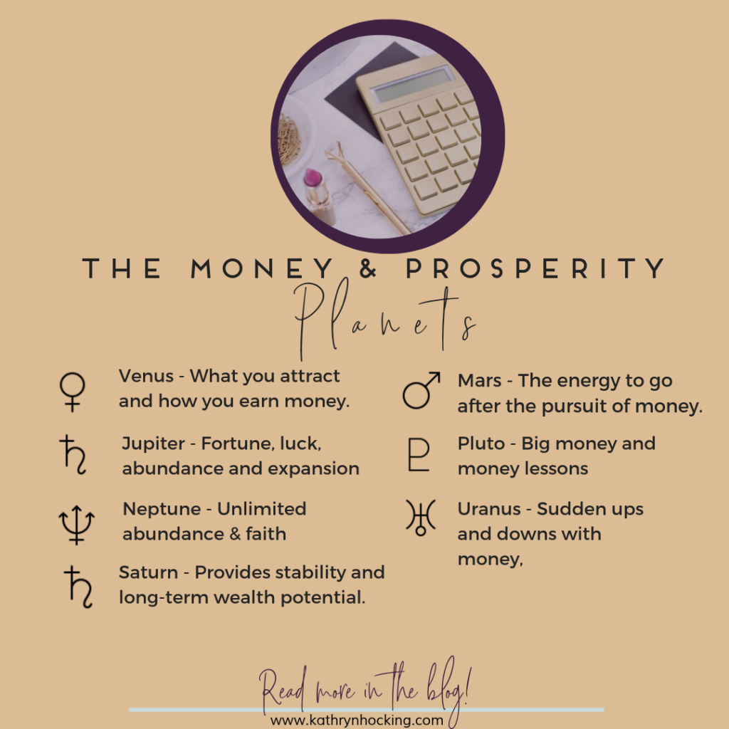 Money Horoscope by Date of Birth: How to Attract More Money and Wealth?
