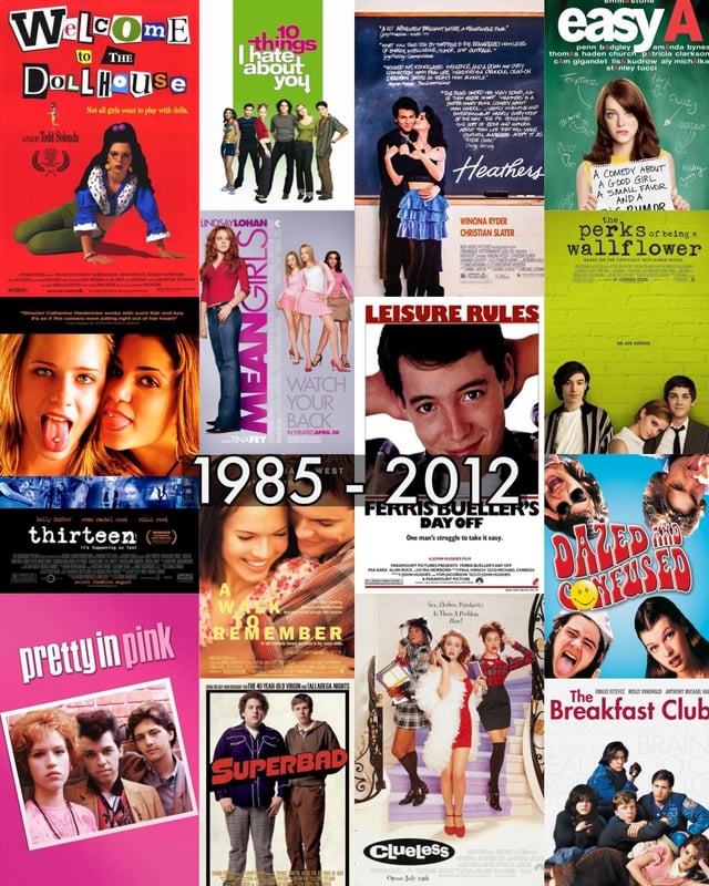 Must-See Coming of Age Plays: Stories That Resonate