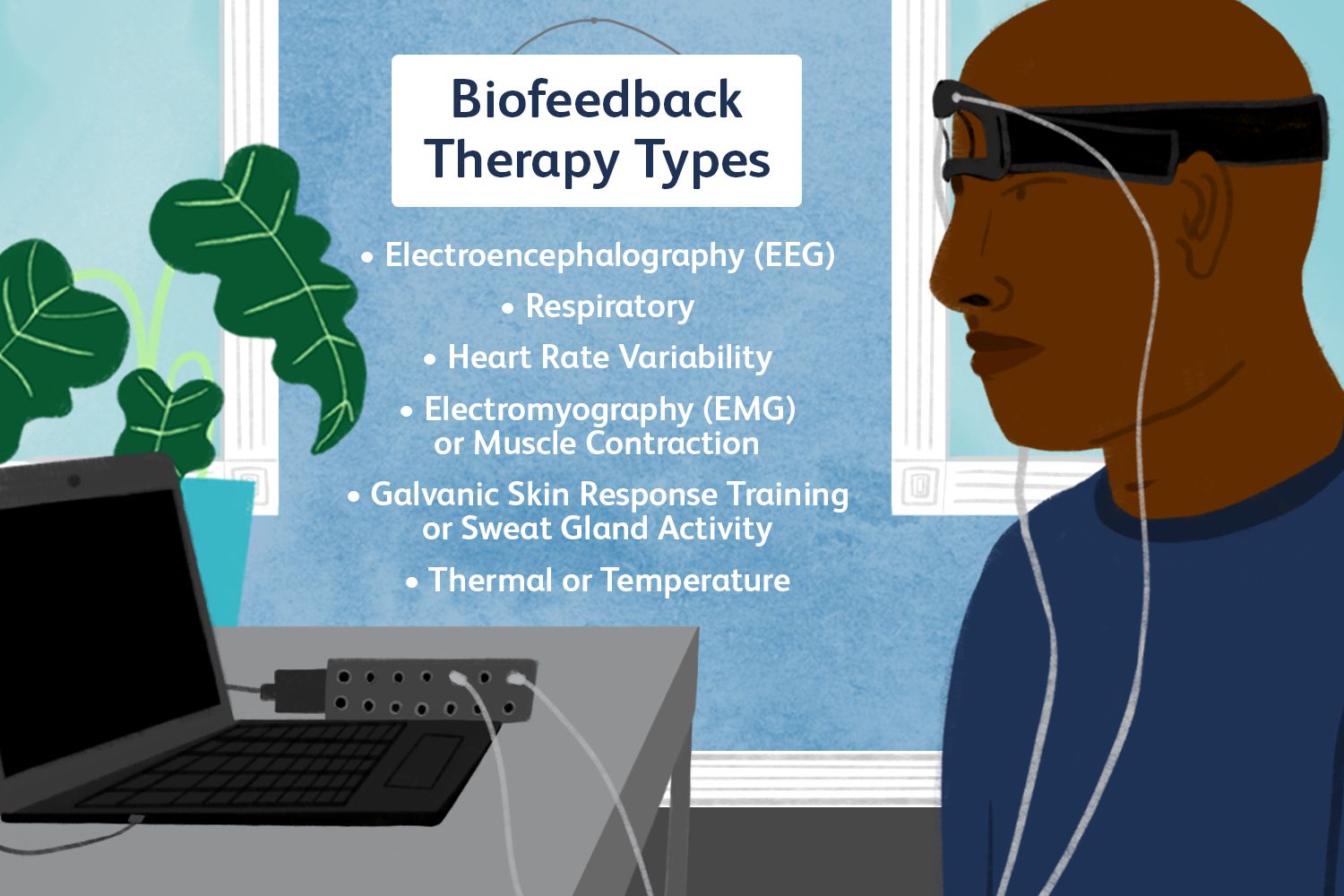 Is Life System Biofeedback Right for You? Explore the Pros and Cons of This Technique.