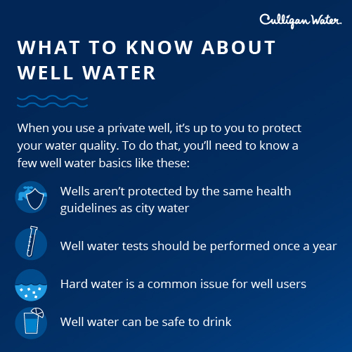 Need to Know How to Treat Well Water for Drinking? Get the Best Tips Here!