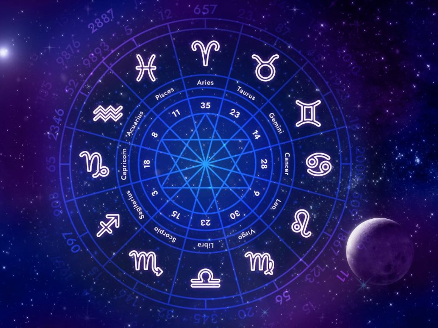 Horoscopo Mhoni Predictions: Find Out What the Stars Say Today!