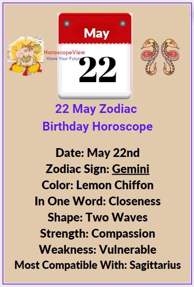 May 22 Birthday Horoscope Love, Compatibility and Your Future