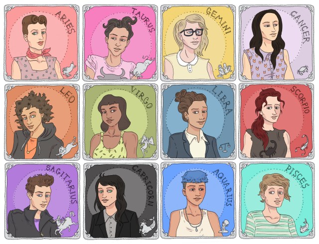 Fun Lesbian Horoscope Compatibility Chart: Zodiac Love Guide!