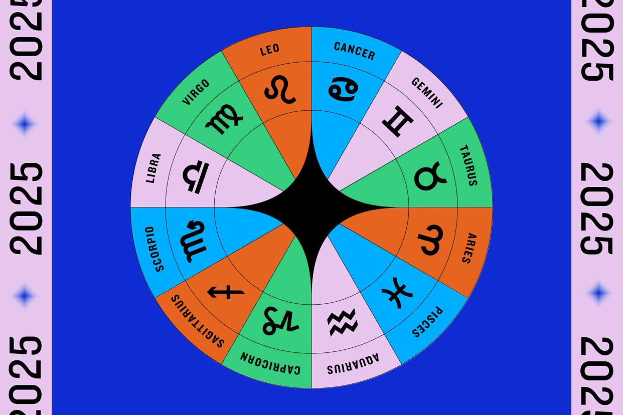 Horoscope Chicago today: Your ultimate guide to daily, weekly, and monthly astrological forecast