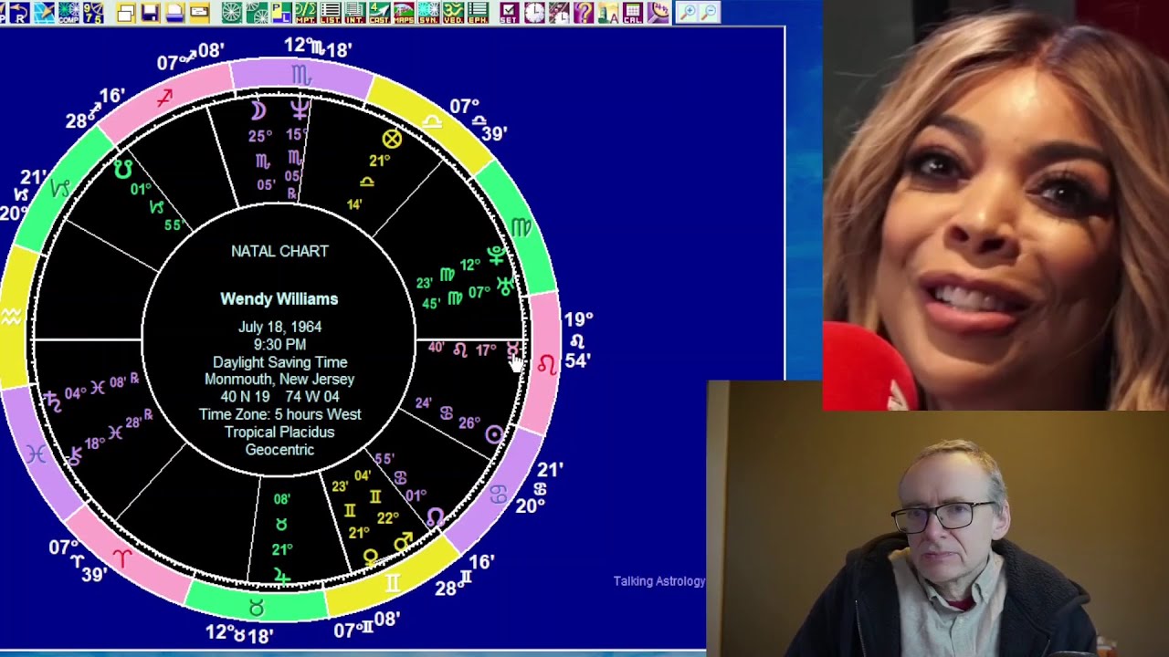 Wendy Williams Horoscope: Find Out Her Zodiac Sign! Get Your Daily Dose of Starry Predictions.