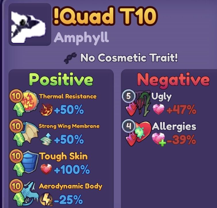How To Get Cosmetic Traits In Dragon Adventures Fast? Check Out These Quick Tips!
