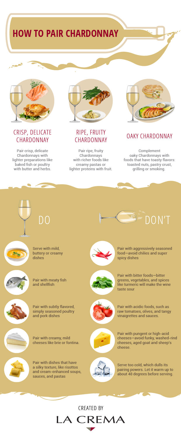 What Food Goes Well With Chardonnay? (Unlock the Perfect Food and Wine Match!)