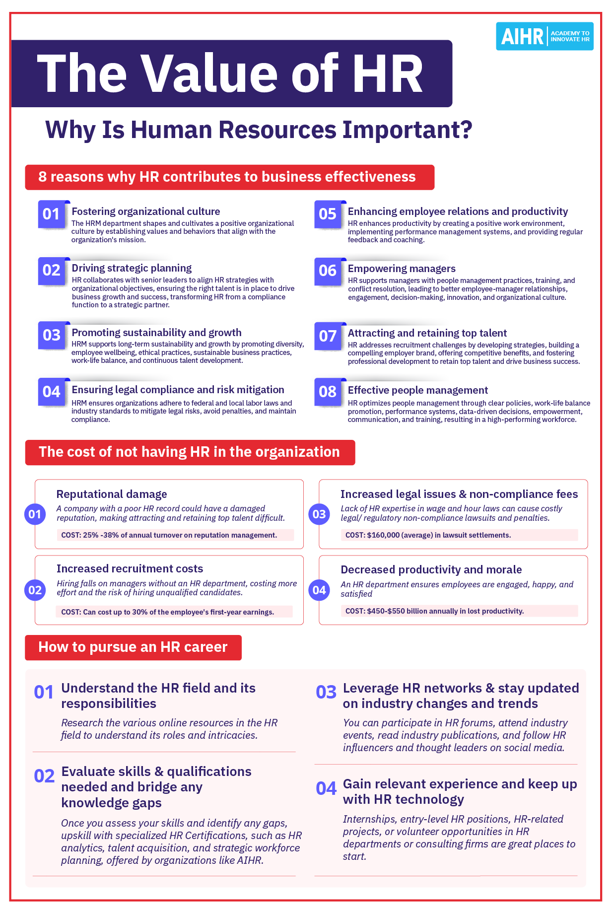 Why a well-organized human resources department strives to | Benefits for Employees