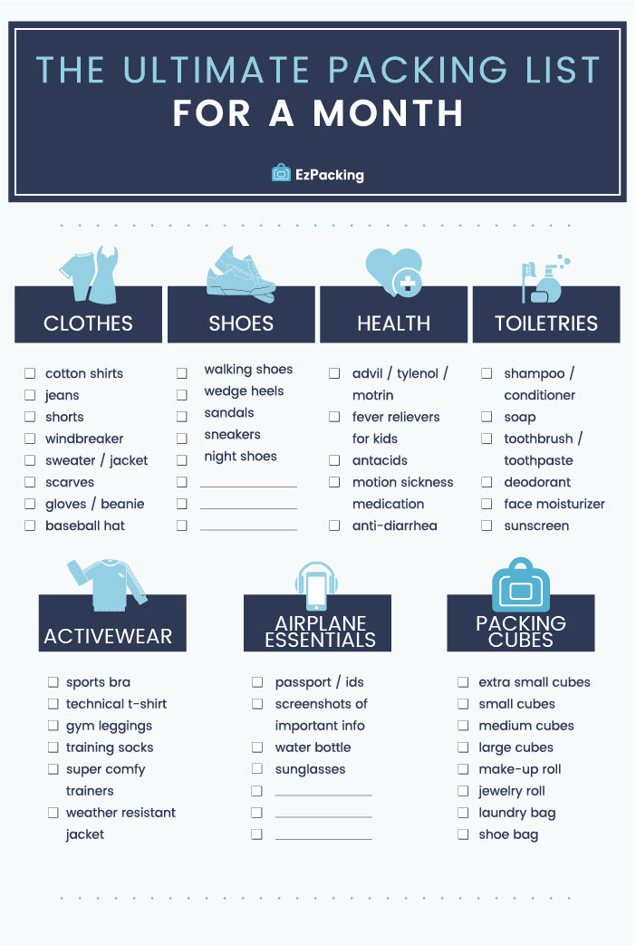 Traveling for a Month? Dont Forget Anything with Our 1 Month Trip Packing List!