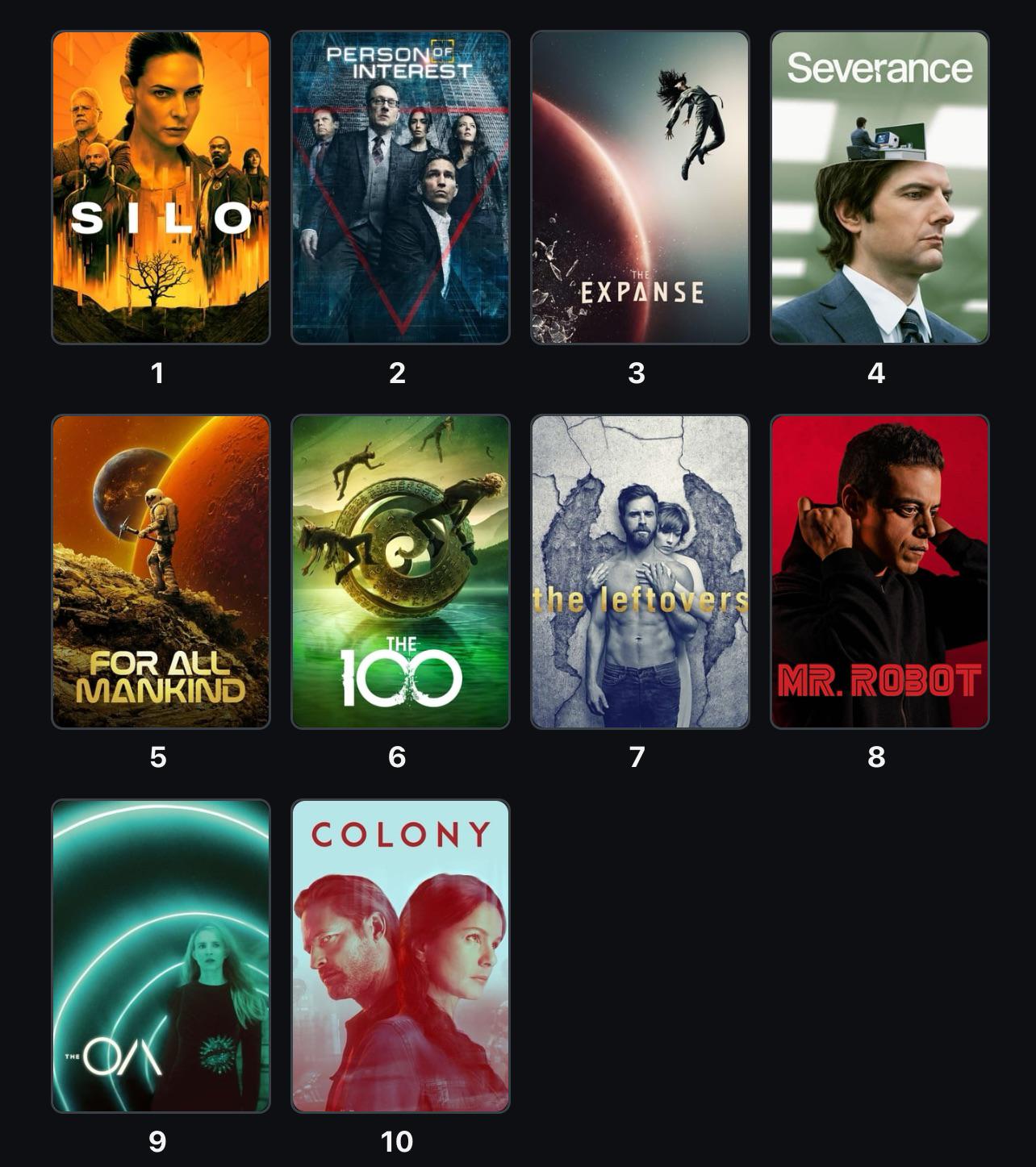 Love Firefly? Find Similar Shows & Get Your Sci-Fi Fix!