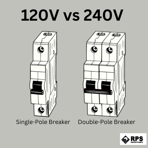 220 or 110 Well Pump? Get the Right Voltage for Your Water!