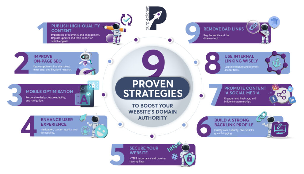 What are Nebula Links? Simple Tips for Better SEO!