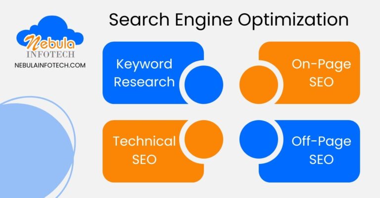 What are Nebula Links? Simple Tips for Better SEO!