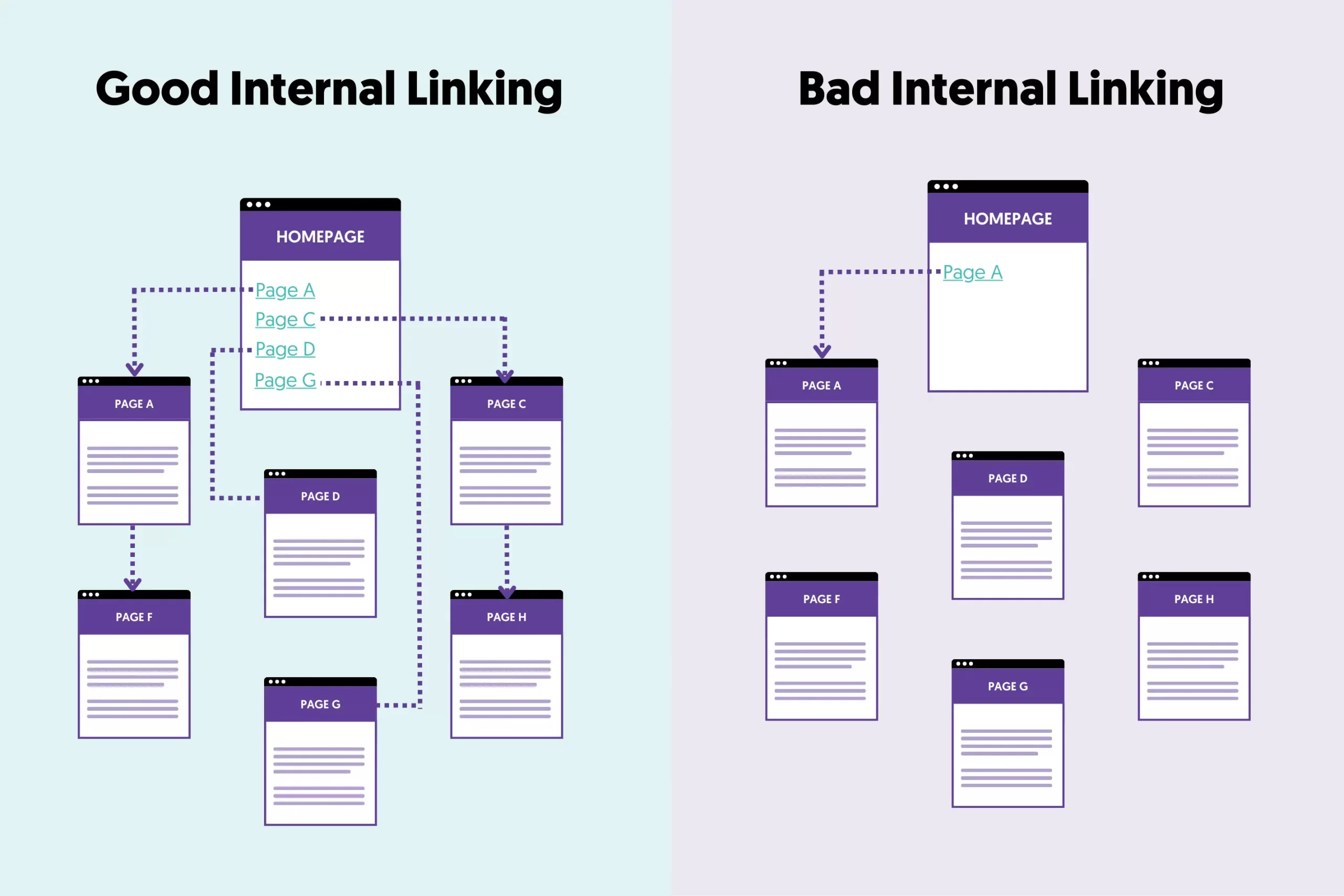 What are Nebula Links? Simple Tips for Better SEO!